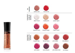 Brillo Labial NouriShine Plus® Mary Kay